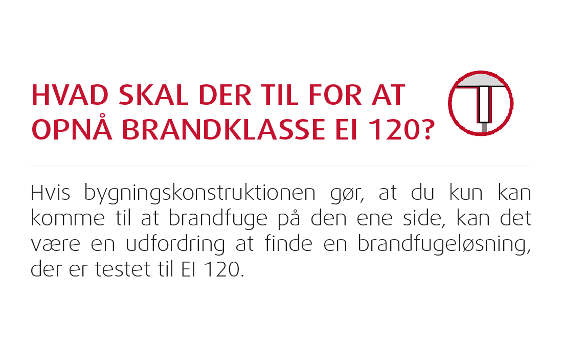 Brandklasse EI 120? GPS