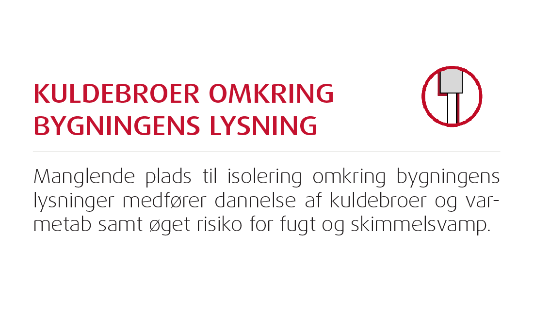 Kuldebroer omkring bygningens lysninger - GPS