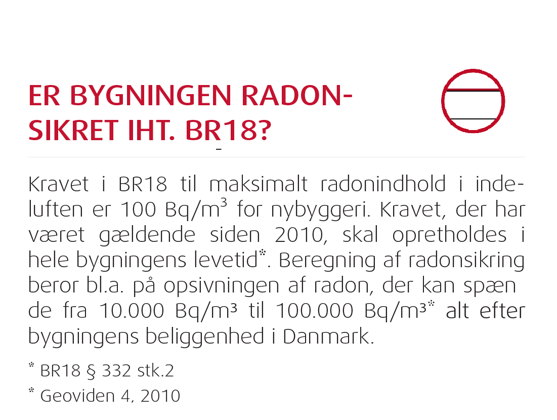 Er bygningen radonsikret? GPS