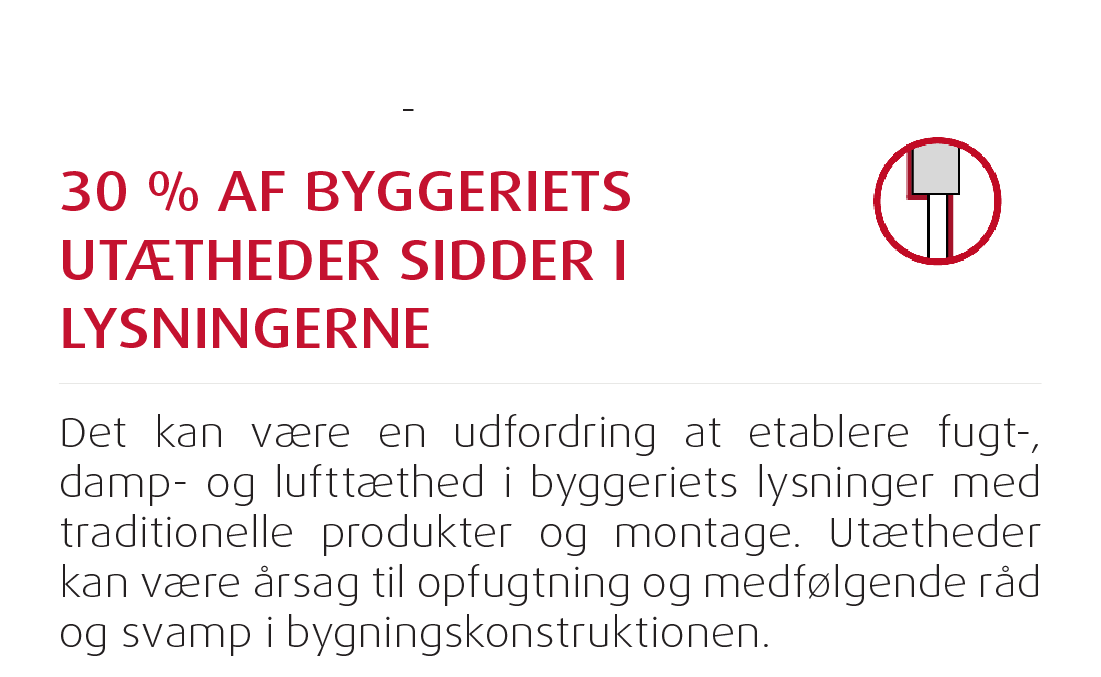 Utætheder i lysningen - GPS